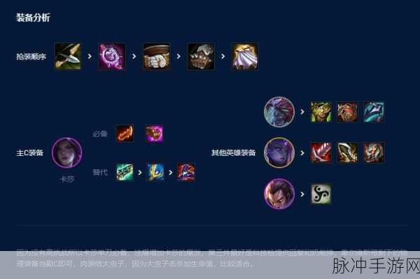 云顶之弈S11赛季卡莎装备搭配全攻略