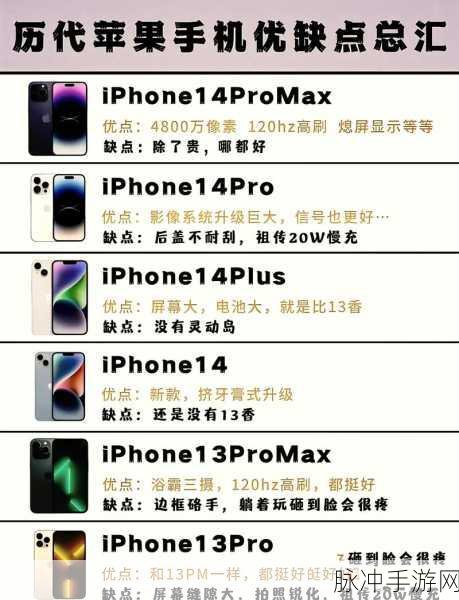 iPhone 14 系列大揭秘，手游玩家的最佳选择