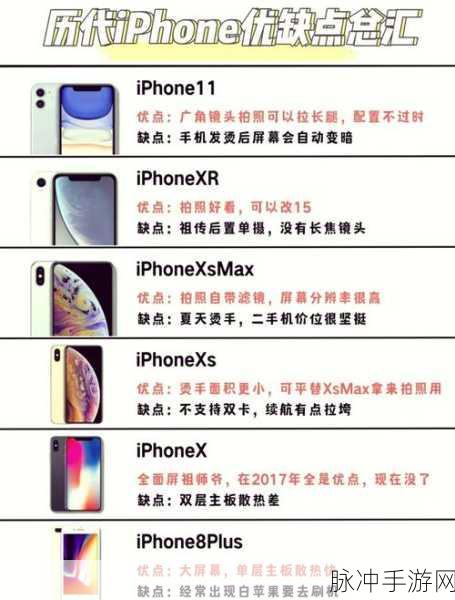 iPhone 14 系列大揭秘，手游玩家的最佳选择