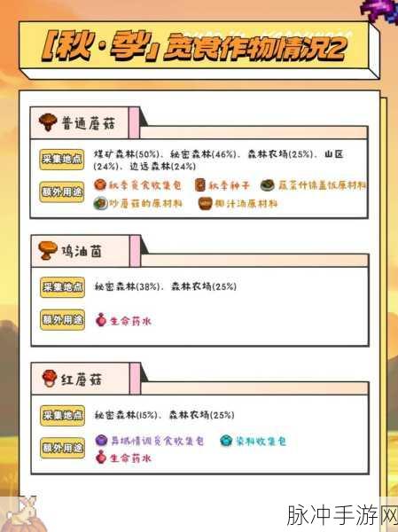星露谷物语肥料抉择指南，提升作物的秘密武器