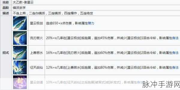烟雨江湖星云剑诀全攻略指南