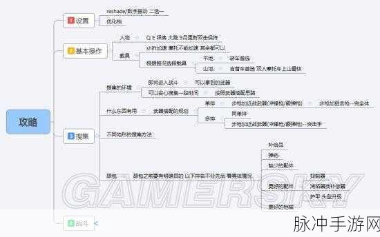 绝地求生大逃杀手游攻略，掌握物品使用键，提升生存能力