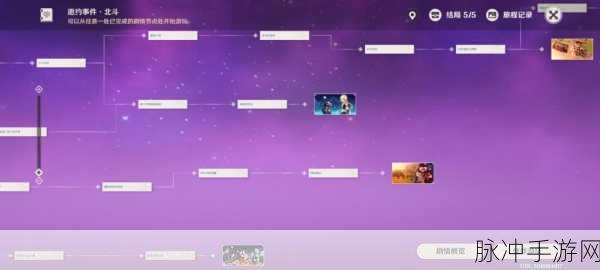 原神副本赤沙之槛解锁全攻略，探索沙漠深处的秘密