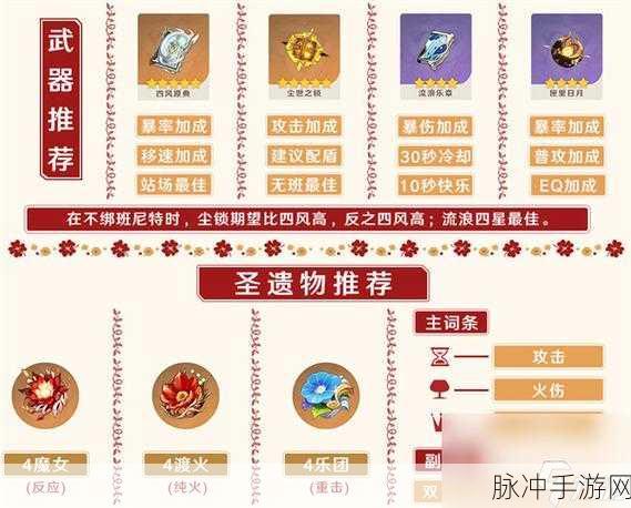 原神可莉突破材料全解析与高效收集指南