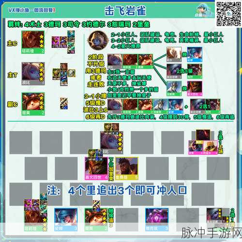 金铲铲之战S9赛季，裁决克烈阵容搭配深度解析与推荐