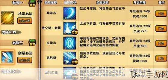 造梦西游4小白龙技能加点全攻略