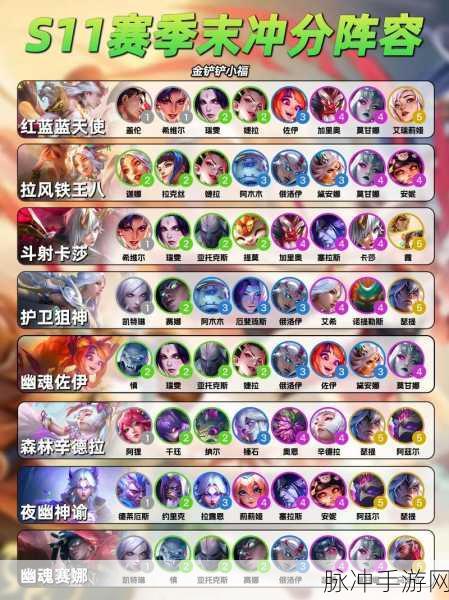 金铲铲之战S6赛季T0阵容全解析，三大强势上分阵容推荐