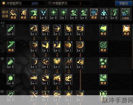 DNF 手游黑暗武士完美加点秘籍