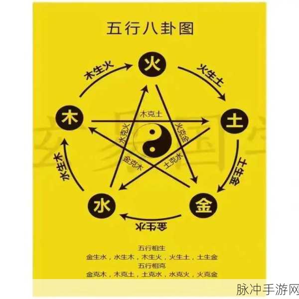 神仙道阵法详解与最佳布阵方法攻略大全