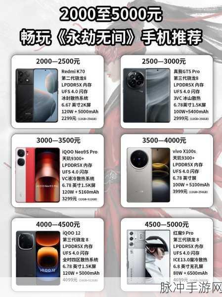 1650ti 畅玩永劫无间之全方位解析