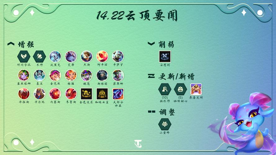 云顶之弈S11恭喜发财模式开启时间揭晓，全新赛季玩法全攻略