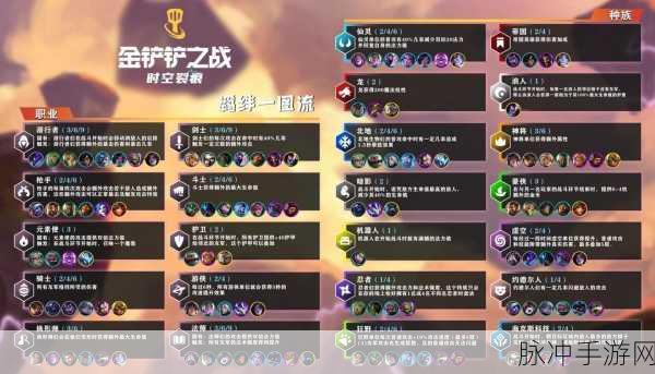 金铲铲之战离子火花合成全指南