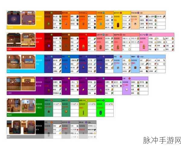 星露谷物语，提升体力上限攻略详解