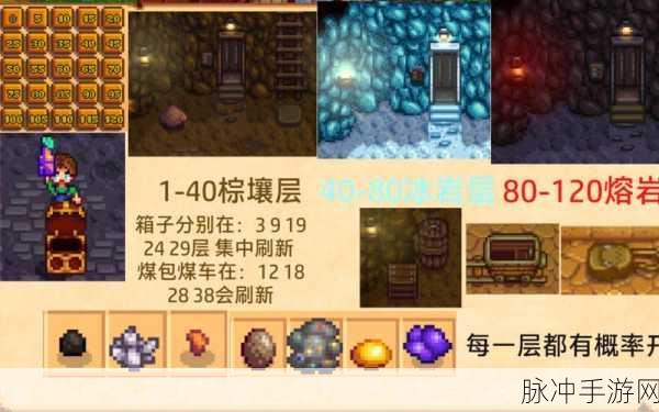 星露谷物语矿洞探险指南，解锁矿洞之旅的详尽攻略