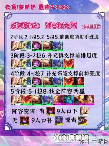 云顶之弈S7冒险老鼠阵容搭配全攻略深度解析
