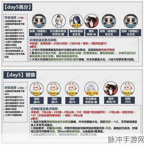 阴阳师妖行试炼，制霸攻略全解析