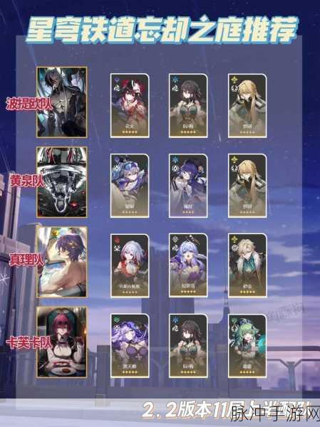 星穹铁道罗刹阵容巧妙搭配指南