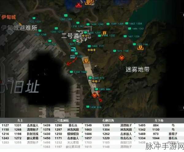 星球重启，数据修复入侵宝箱解谜全指南