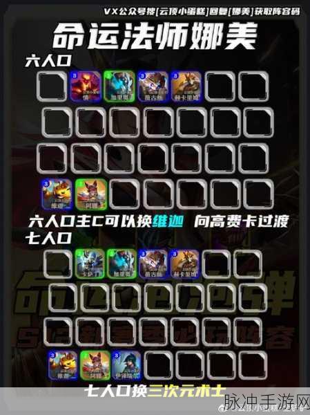 金铲铲与云顶之弈，版本差异与手游攻略深度解析