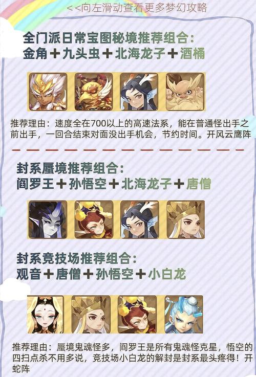 <手游名称>三战吕布三势阵阵容搭配秘籍