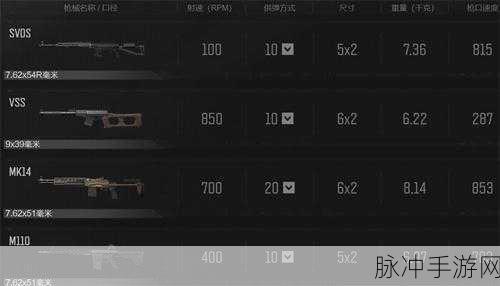 暗区突围 M3A1 冲锋枪，改装秘籍大公开