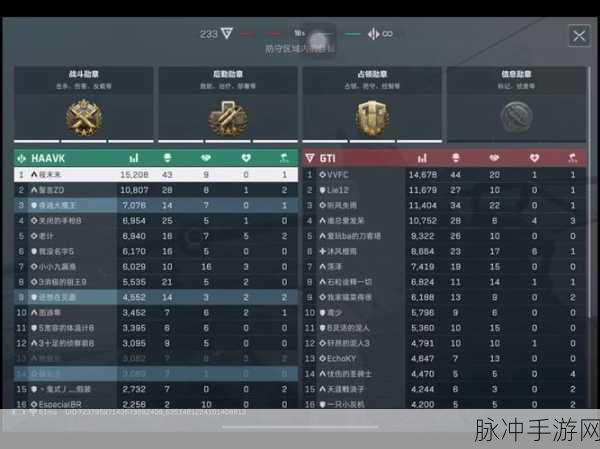 三角洲行动直升机攻略，主副武器搭配与战斗技巧深度解析