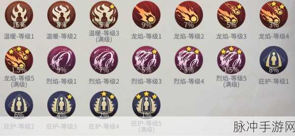 冰原守卫者速升 23 级秘籍大公开