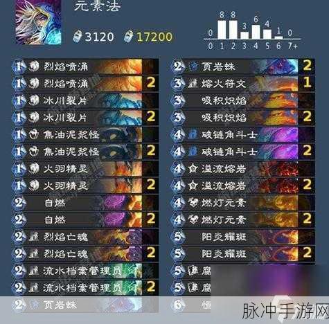 炉石传说，元素节奏法卡组的卓越实力解析