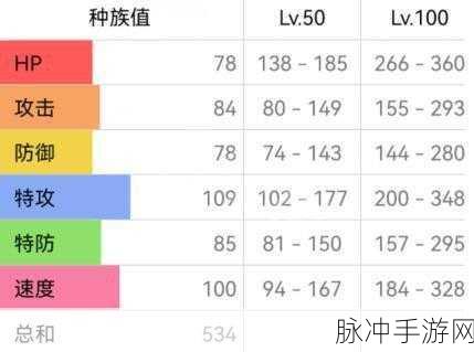 宝可梦大探险，喷火龙技能选择搭配全攻略