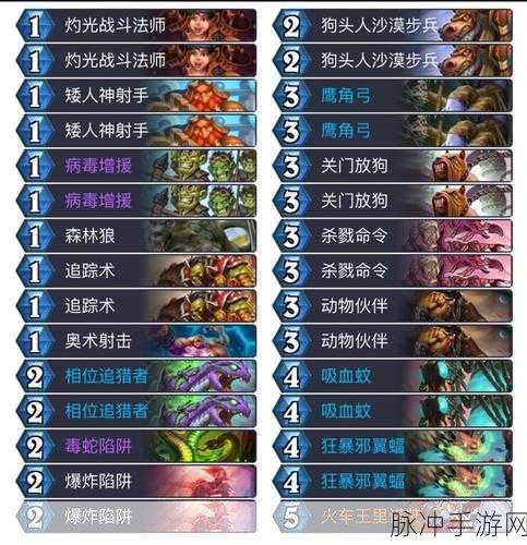 炉石传说新版T7猎卡组推荐与狗头人版本T7猎攻略