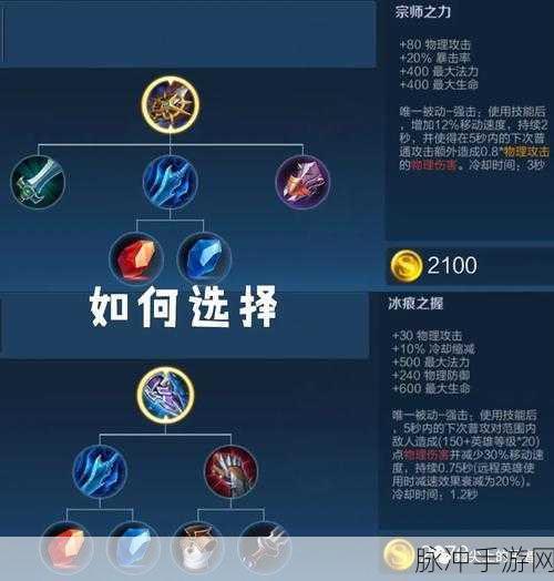 王者荣耀攻击装备宗师之力属性与技能深度解析