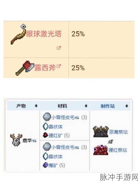 泰拉瑞亚鹿角怪召唤全攻略，解锁终极Boss的奥秘