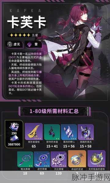 崩坏星穹铁道科学怪狗成就深度攻略