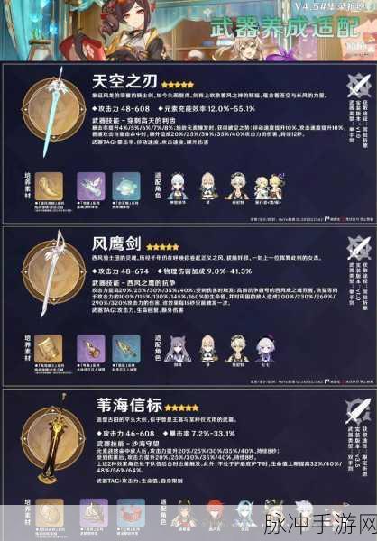 原神角色活动祈愿2玩法全攻略，解锁限定角色的终极指南
