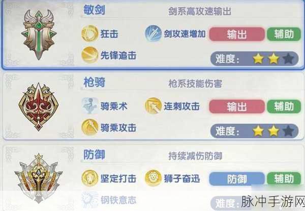 仙境传说爱如初见商人加点全攻略 力敏结合是关键