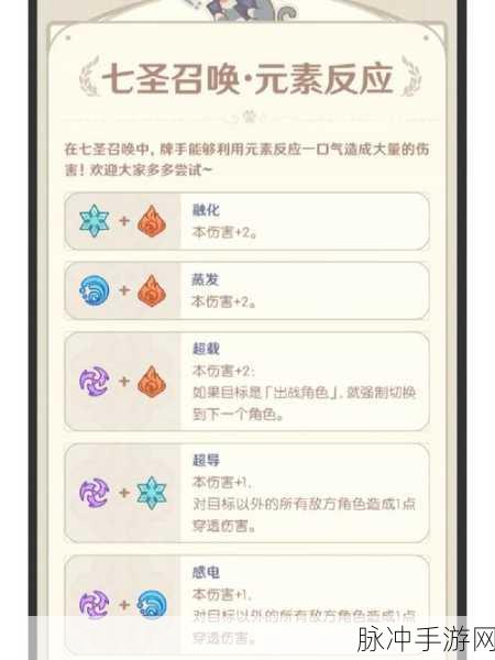 原神七圣召唤玩法规则详解一览与攻略教程