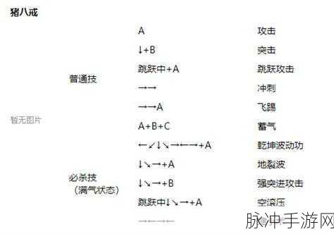 西游释厄传2手游攻略，全面解析出招表