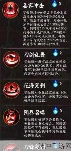 阴阳师手游攻略，高效速刷暗黑豹BOSS全解析