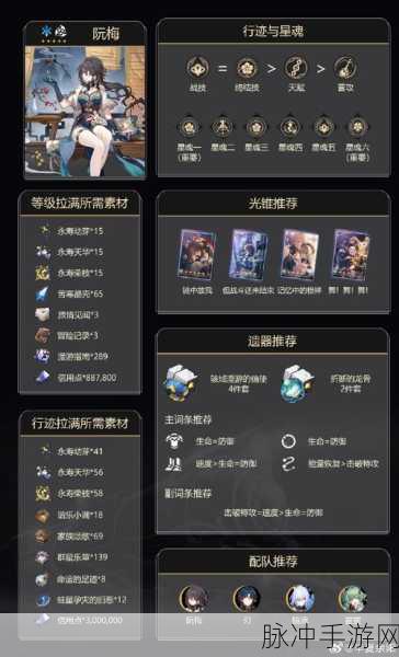 崩坏星穹铁道阮梅角色突破材料全攻略