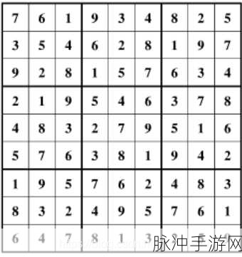 不思议迷宫深度攻略，如何成功移植食人花
