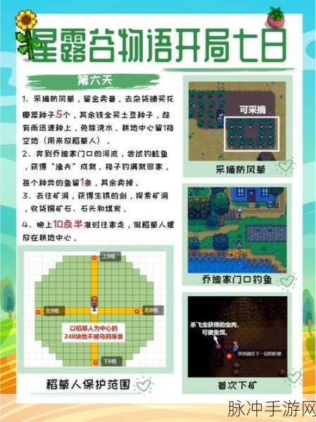 星露谷物语挖矿技能详细解析介绍