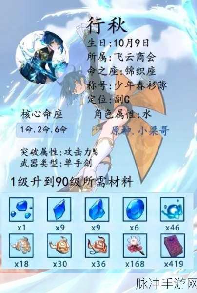原神行秋武器与圣遗物搭配全攻略