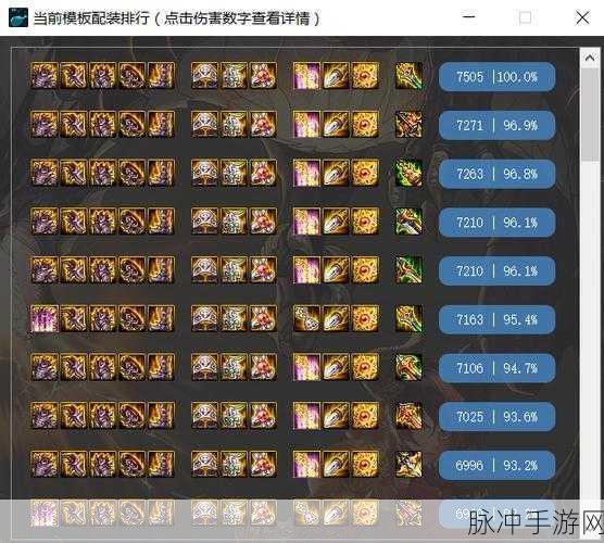 DNF手游合金战士角色史诗装备搭配全攻略
