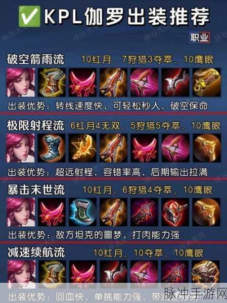 王者荣耀出装策略深度解析，为何会出现重复出装现象