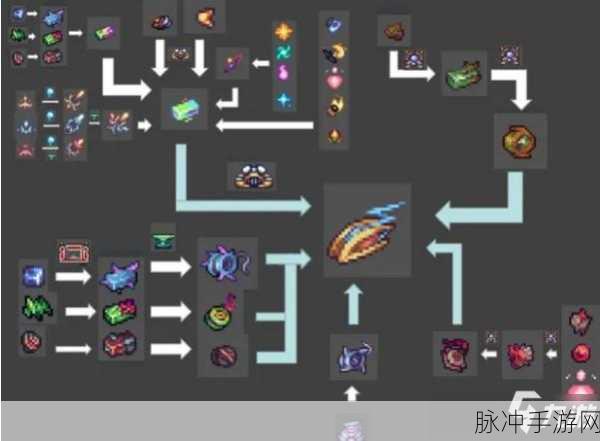 详细解析泰拉瑞亚手游中吉他获取的多种途径一览