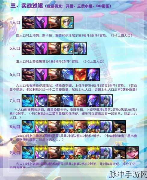 金铲铲之战S7秘术射手维鲁斯深度玩法攻略