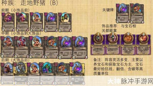 炉石传说酒馆战棋机械卡牌全解析与攻略指南