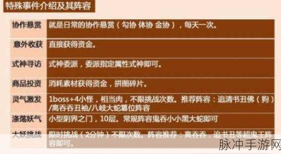 阴阳师万事屋活动攻略，小纸人工作玩法规则全解析