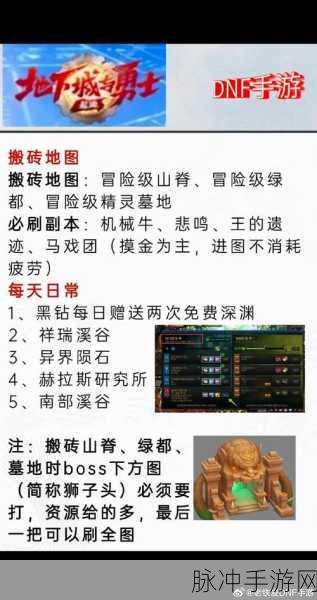 DNF 单号玩家必知，角色刷取最佳地图全解析