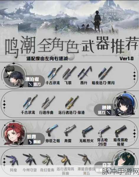 鸣潮武器突破材料获取全攻略